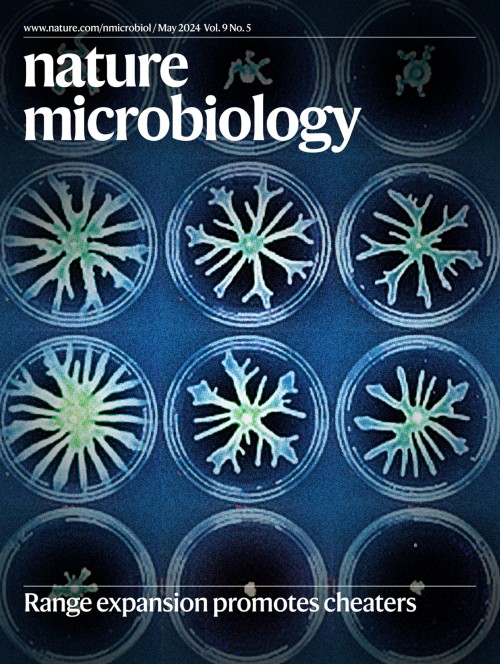Nature Microbiologyの表紙