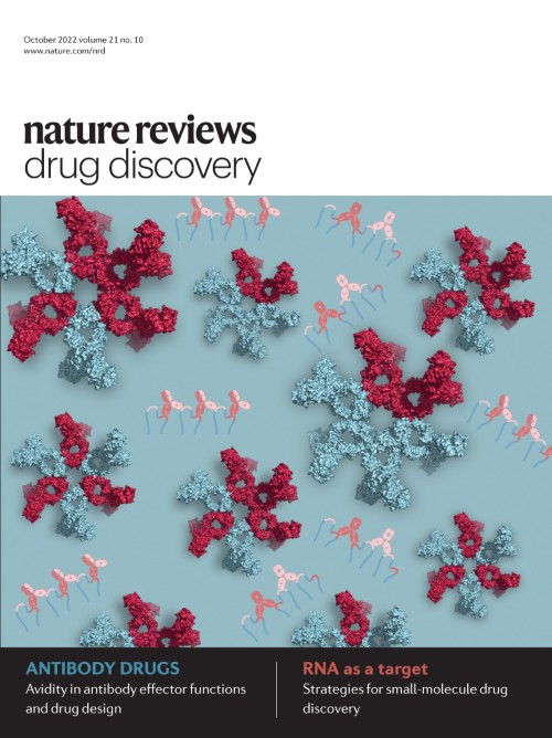 Nature Reviews Drug Discovery目次の表紙