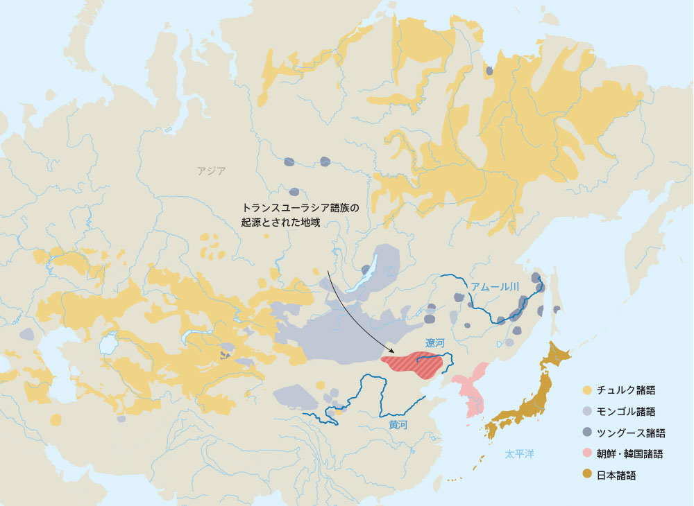 トランスユーラシア諸語の起源を追う | Nature ダイジェスト | Nature